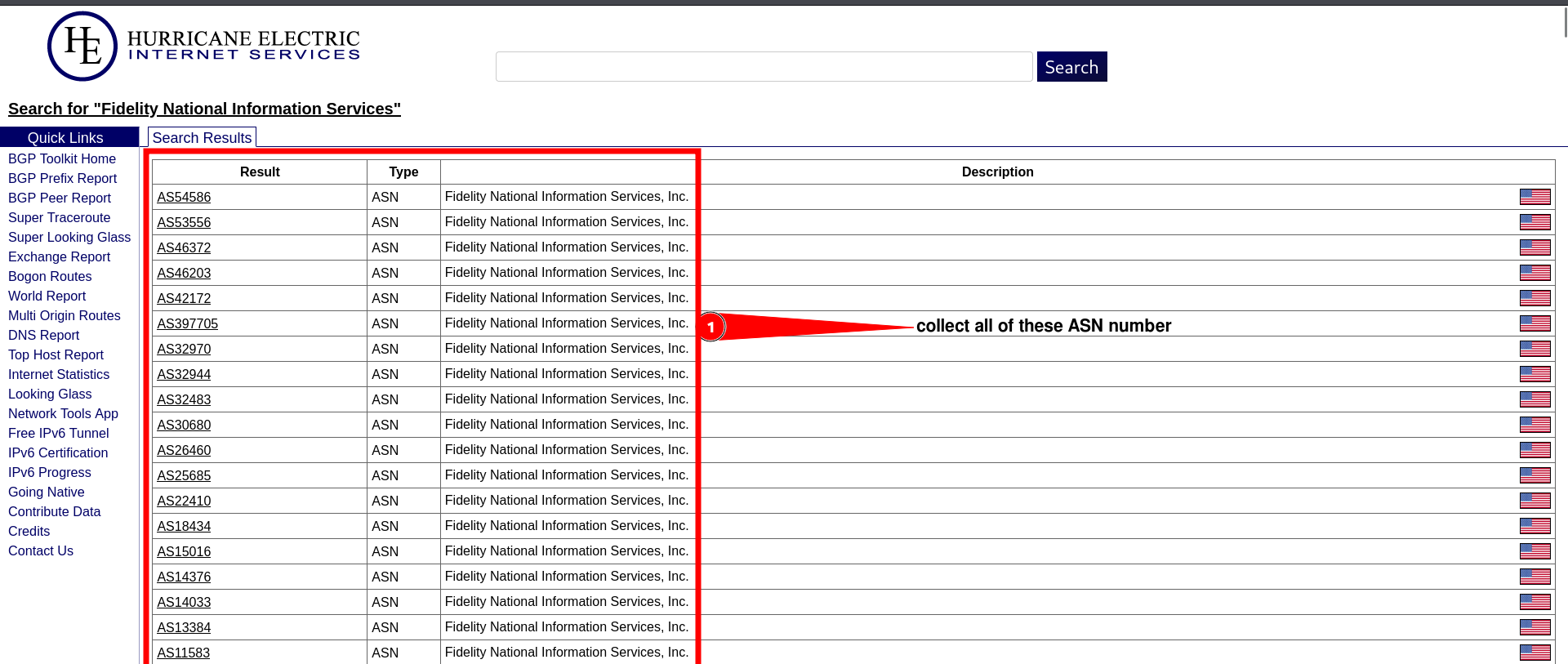 ASN Example