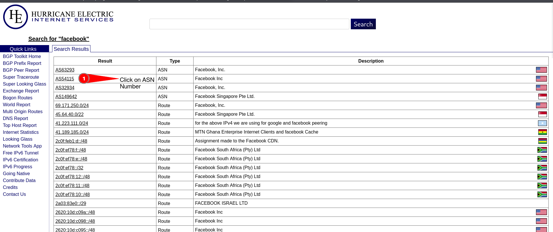 CIDR Example