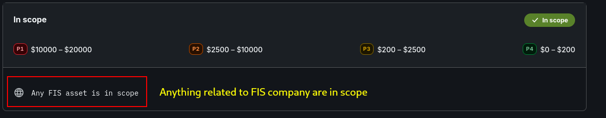 Fisglobal